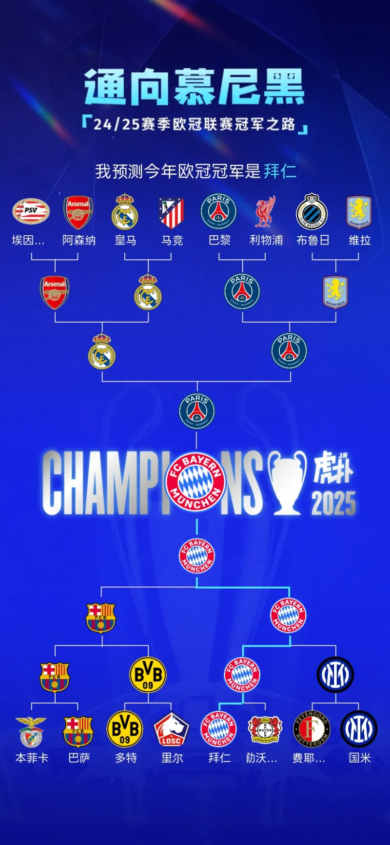 开云在线直播-拜仁取胜进球数领先，确定晋级