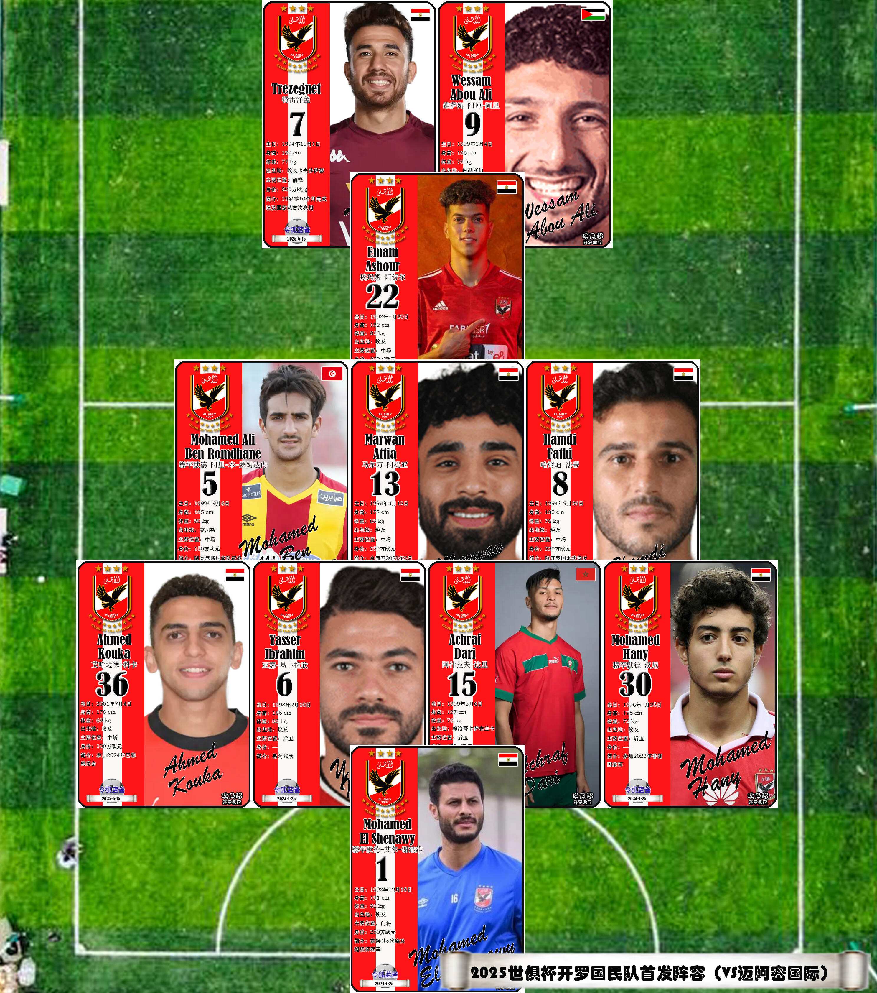 包含惊喜调整:曼联世俱杯大名单公布的词条 包含惊喜调整:曼联世俱杯大名单公布的词条