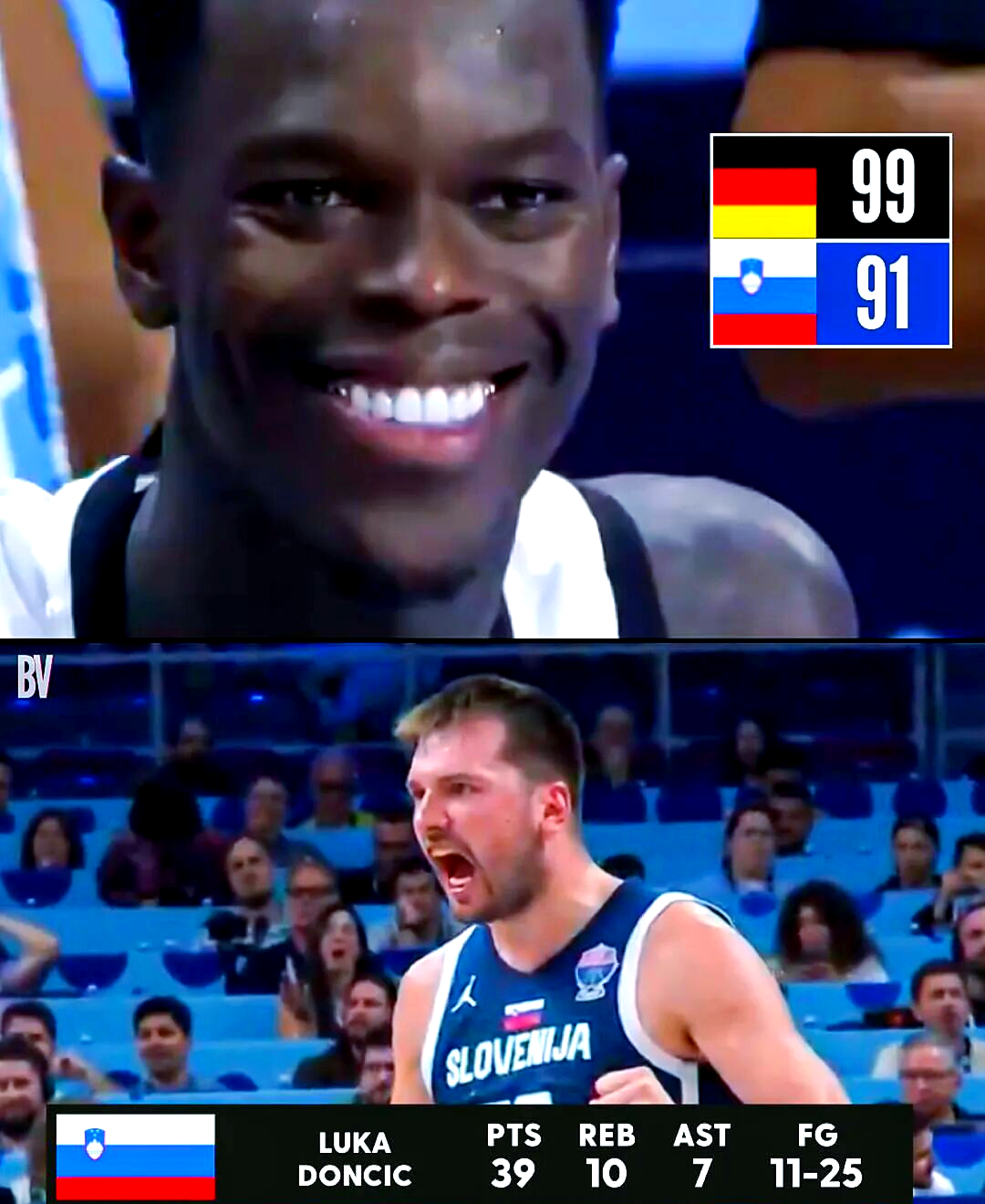 斯洛文尼亚队帅气表现,进入四强 斯洛文尼亚队帅气表现,进入四强