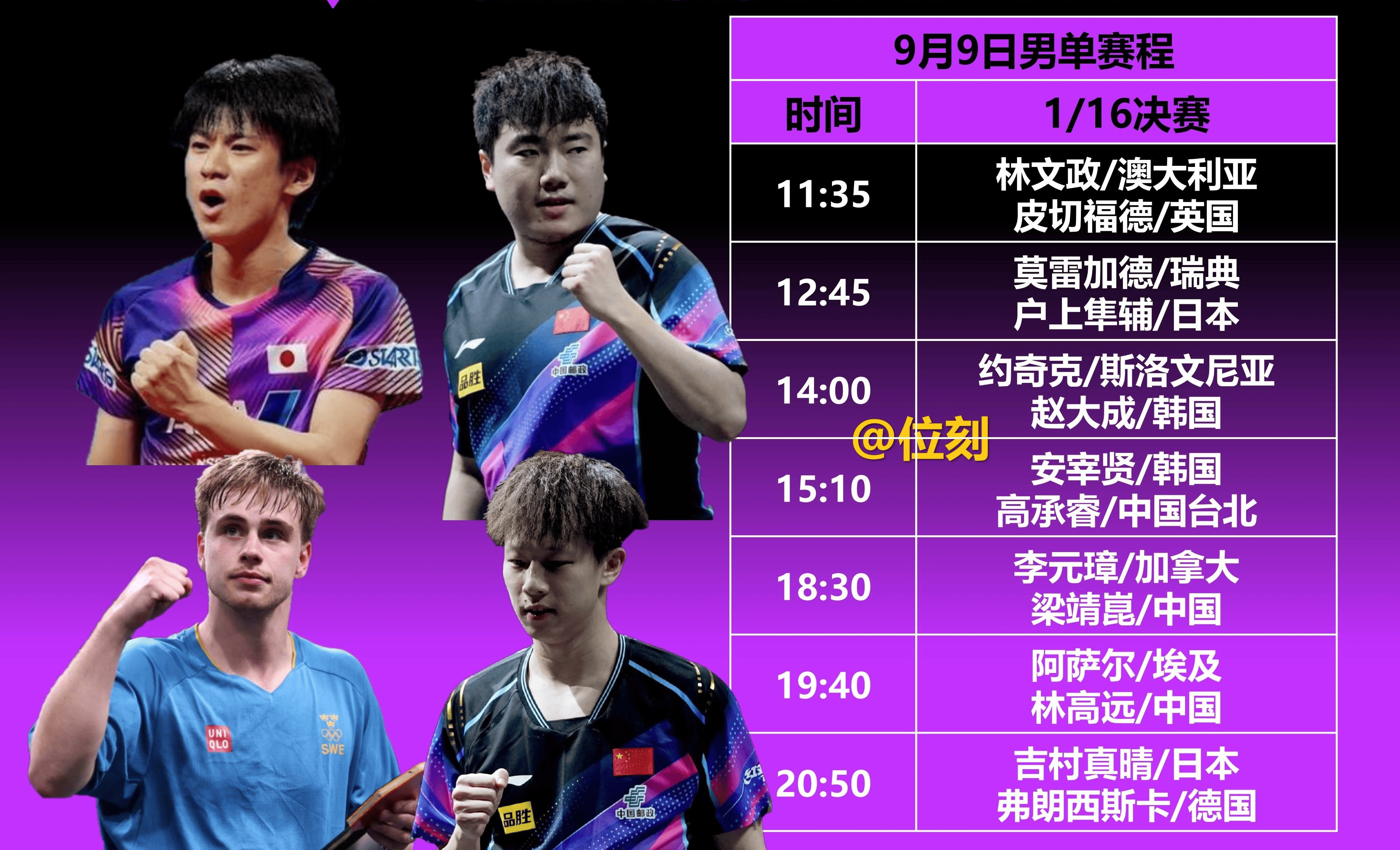 包含波兰乒乓球队轻取韩国乒乓球队，奥恰洛夫统治全场的词条