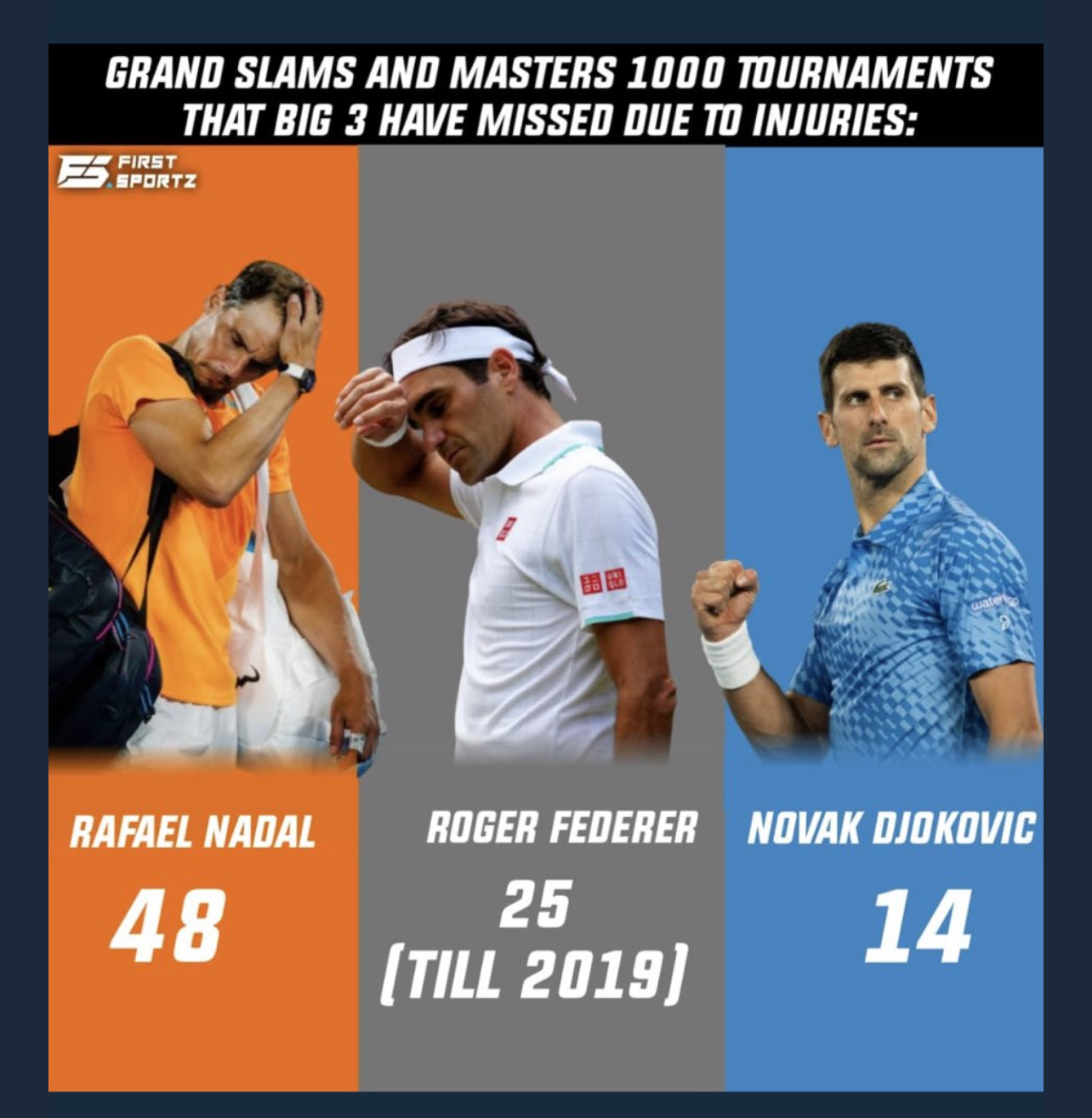 ATP总决赛完胜戴维斯杯，纳达尔统治全场的简单介绍