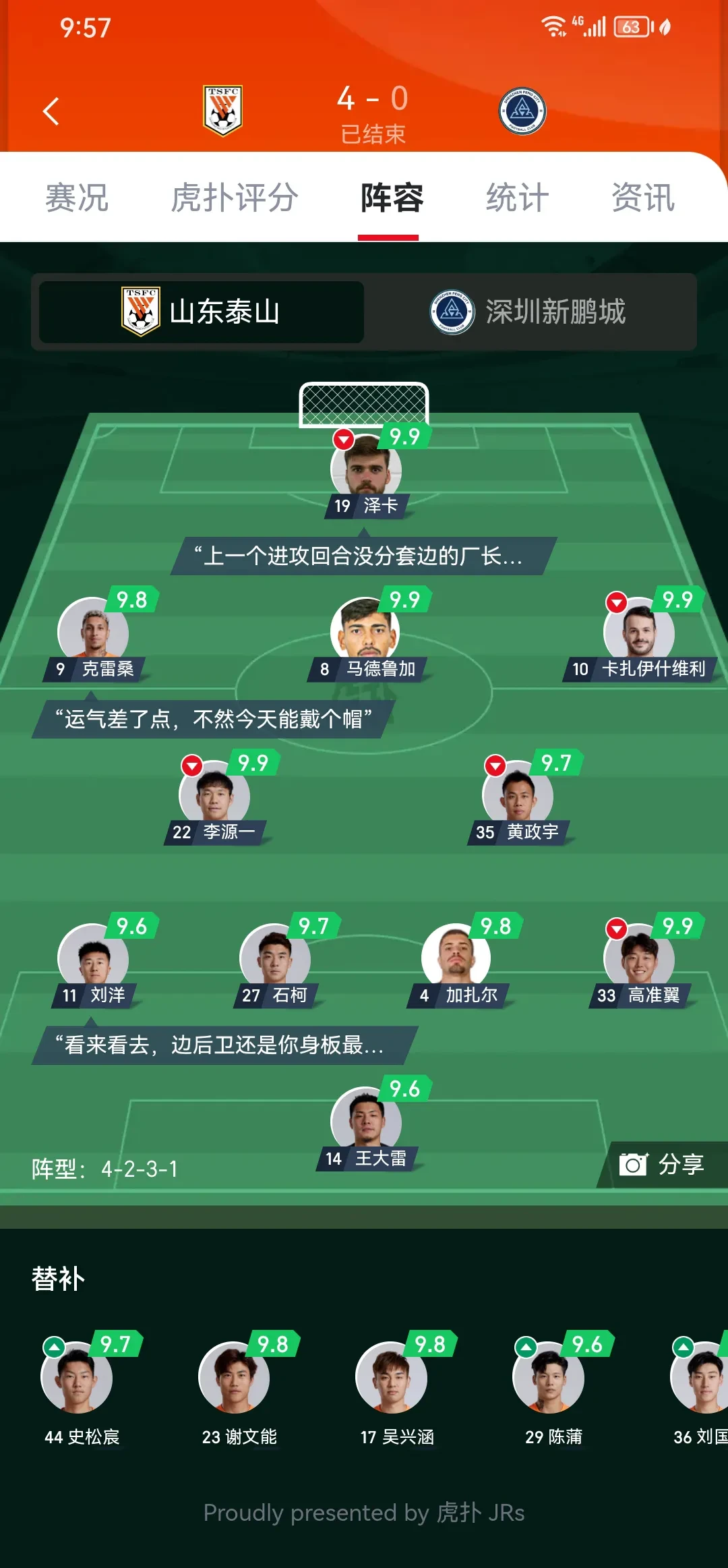 关于山东鲁能欲挖中超最强后卫,恒大队长在列的信息 关于山东鲁能欲挖中超最强后卫,恒大队长在列的信息