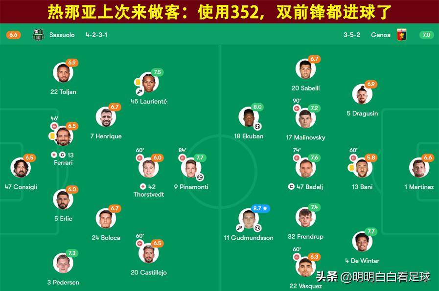 关于萨索洛教练被曝发飙,球员纷纷表示理解和支持的信息 关于萨索洛教练被曝发飙,球员纷纷表示理解和支持的信息