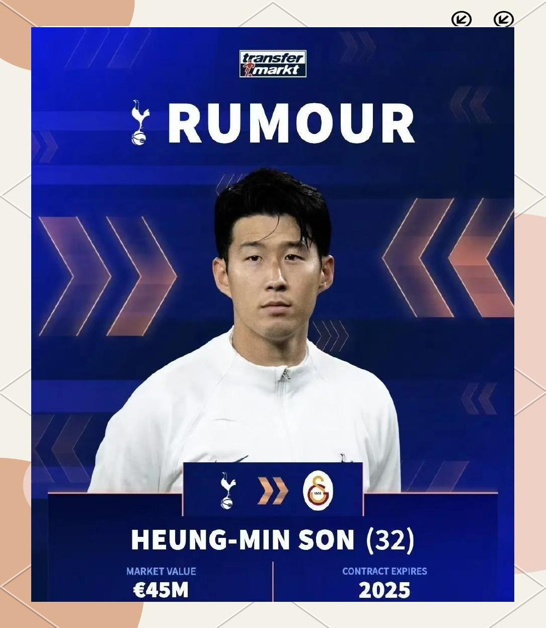 葡萄牙绝地反击摩洛哥，孙兴慜制霸全场的简单介绍