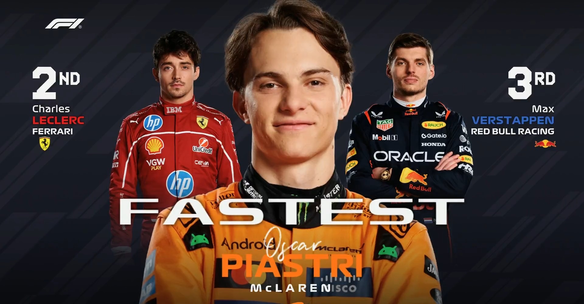 迈凯伦险胜梅赛德斯，皮亚斯特里关键制胜的简单介绍